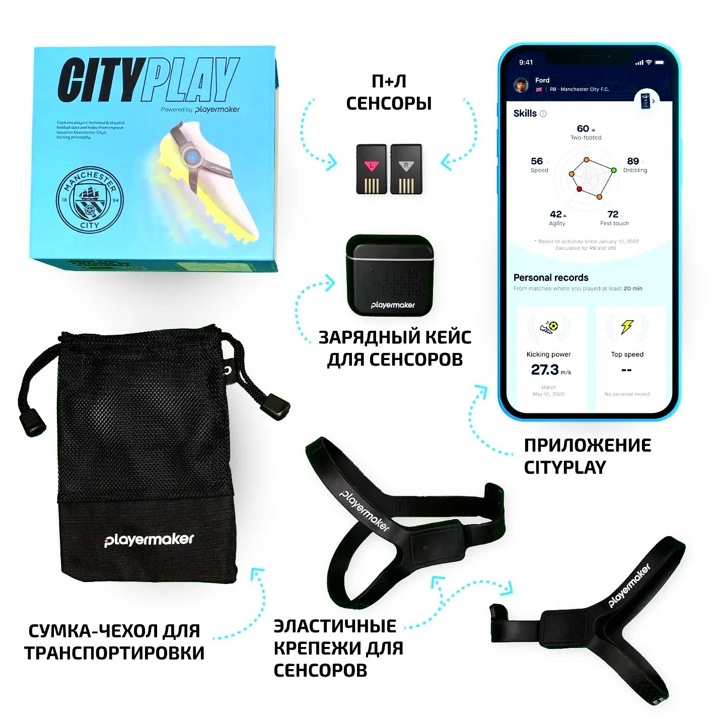 Система отслеживания Playermaker официально одобрена FIFA